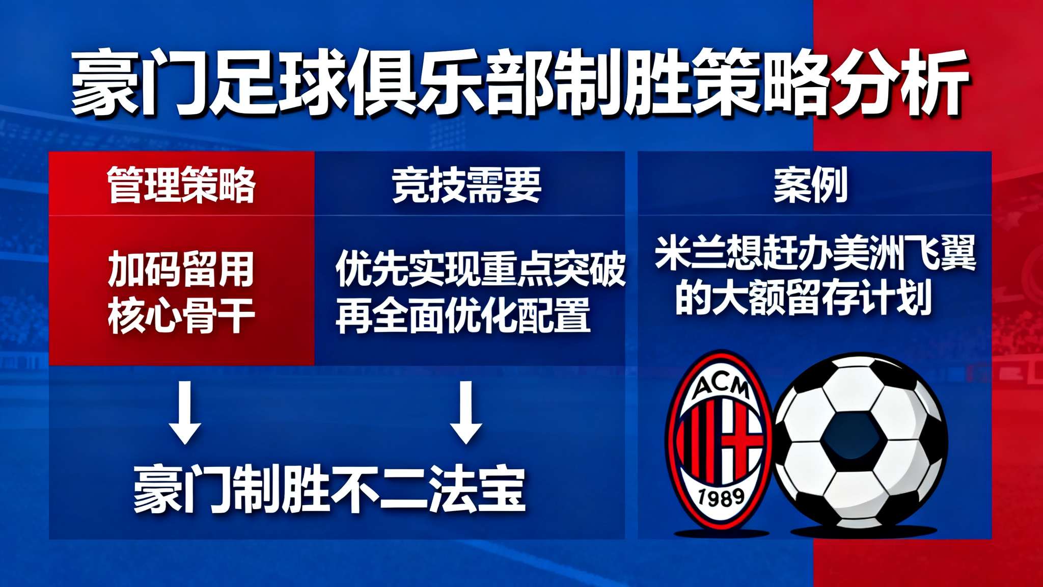 隆戈:米兰想在世界杯前续约普利西奇,略微涨薪&签到2031年 隆戈:米兰想在世界杯前续约普利西奇,略微涨薪&签到2031年